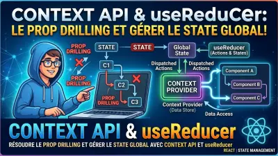 Context API & useReducer