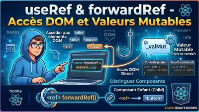 useRef & forwardRef - Accès DOM et Valeurs Mutables